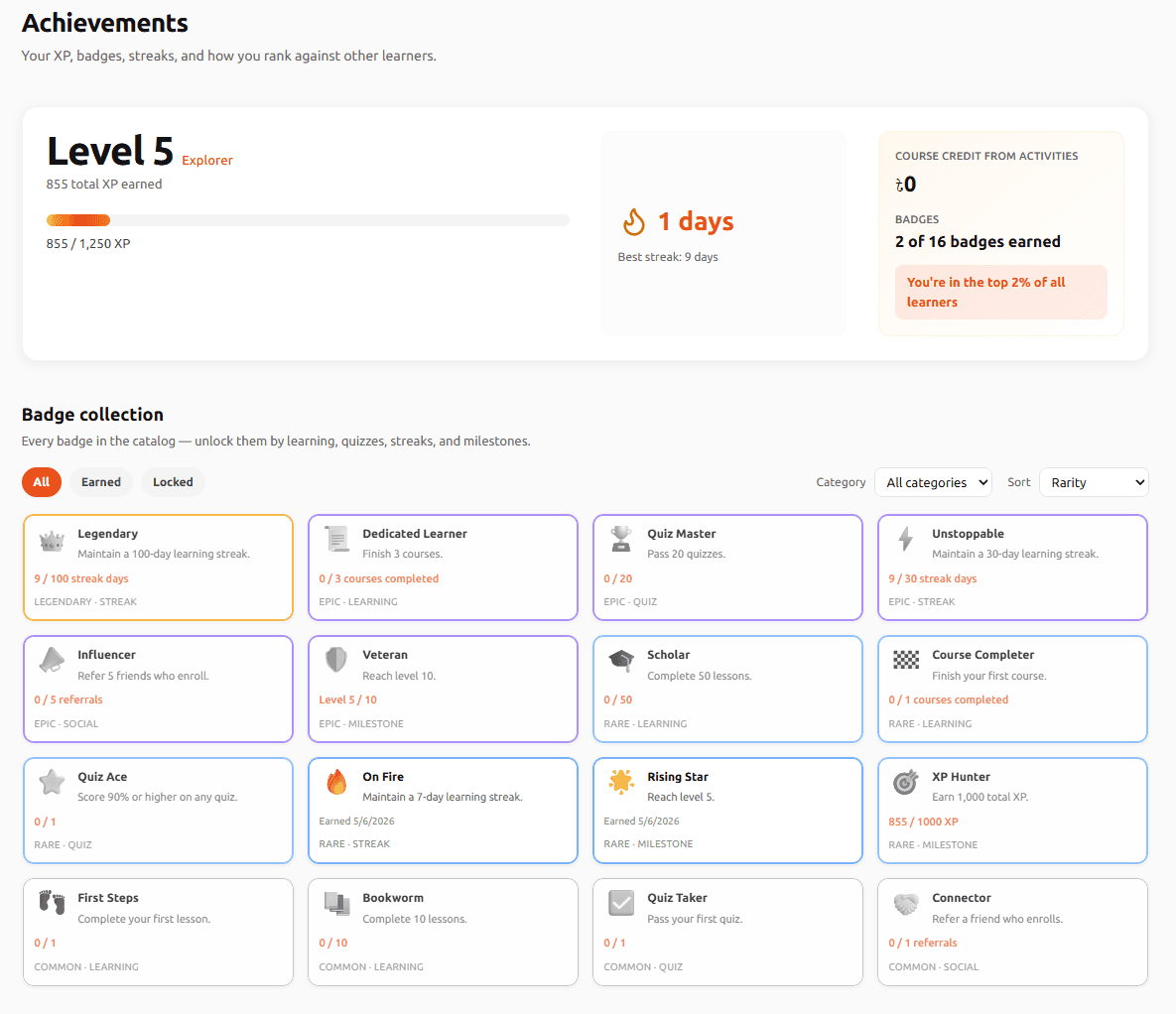 The Achievements page showing level and XP progress, current and best streak, and the badge collection.